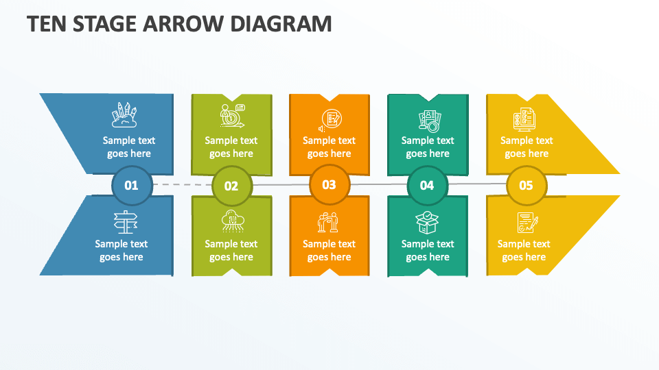 Ten Stage Arrow Diagram - Slide 1