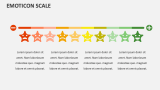 Emoticon Scale - Slide 1