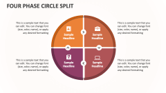 Four Phase Circle Split - Slide 1