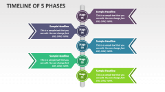 Timeline of 5 Phases - Slide 1