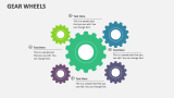 Gear Wheels - Slide 6