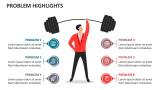 Problem Highlights - Slide 1