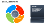 Circular Chevron - Slide 3
