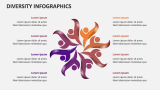 Diversity Infographics - Slide 6