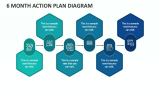 6 Month Action Plan Diagram - Slide 1