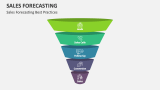 Sales Forecasting Best Practices - Slide 2