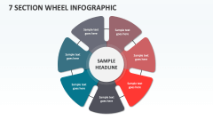 7 Section Wheel Infographic - Slide 1