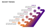Recent Trends - Slide 10