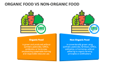 Organic Food Vs Non-organic Food - Slide 1