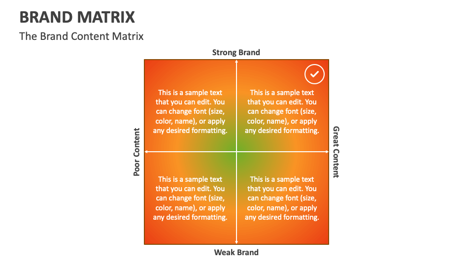Brand Matrix PowerPoint and Google Slides Template - PPT Slides