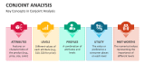 Key Concepts in Conjoint Analysis - Slide 5
