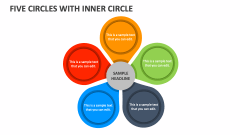 Five Circles with Inner Circle - Slide 1