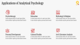 Analytical Psychology - Slide 3