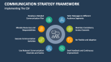 Implementing The Communication Strategy Framework - Slide 5