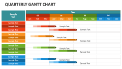 Quarterly Gantt Chart - Slide 1