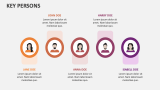 Key Persons - Slide 3