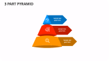 3 Part Pyramid - Slide 1