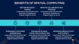 Spatial Computing - Slide 10