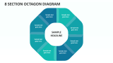 8 Section Octagon Diagram - Slide 1