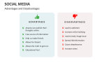 Advantages and Disadvantages of Social Media - Slide 6