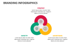 Branding Infographics - Slide 8