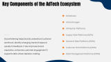 AdTech - Slide 4