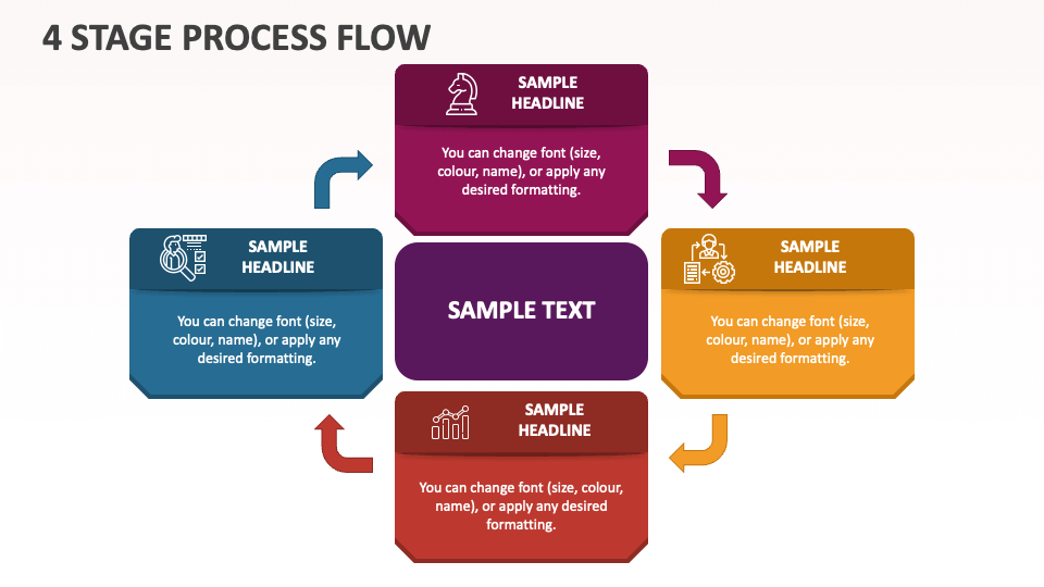 4 Stage Process Flow - Slide 1