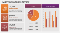 Monthly Business Review - Slide 1