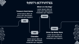 18th Birthday Presentation Template - Slide 4