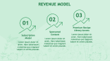 Nutrition App Pitch Deck - Slide 8