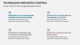 Future Trends in Technology-Mediated Control - Slide 8