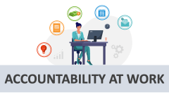 Accountability At Work - Slide 1