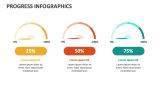 Progress Infographics - Slide 4