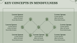 Mindfulness Background Theme - Slide 5