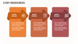 3 Key Resources - Slide 1