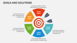 Goals and Solutions - Slide 3