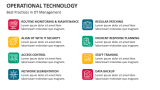 Best Practices in Operational Technology Management - Slide 7