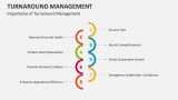 Importance of Turnaround Management - Slide 11