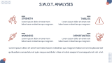 Traditional Marketing Plan - Slide 4