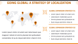 Amazon Case Study Presentation - Slide 13