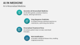 AI in Personalized Medicine - Slide 6