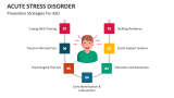 Prevention Strategies For Acute Stress Disorder - Slide 8