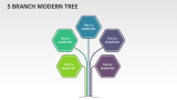 5 Branch Modern Tree - Slide 1