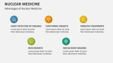 Advantages of Nuclear Medicine - Slide 6