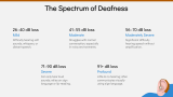 Deaf Awareness Workshop - Slide 3