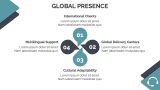 BPO Company Profile - Slide 10