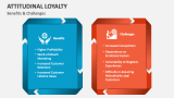 Benefits & Challenges of Attitudinal Loyalty - Slide 4