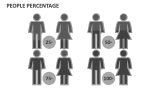 People Percentage - Slide 4