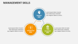 Management Skills - Slide 2