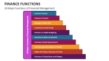 10 Major Functions of Financial Management - Slide 2